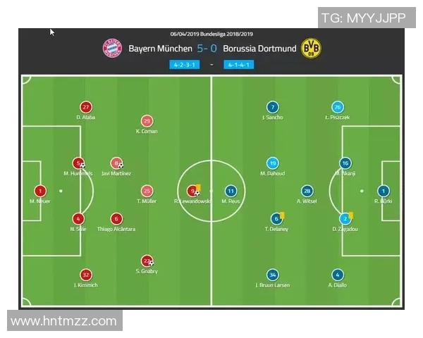重庆足球队与成都足球队赛后状态分析与复盘总结